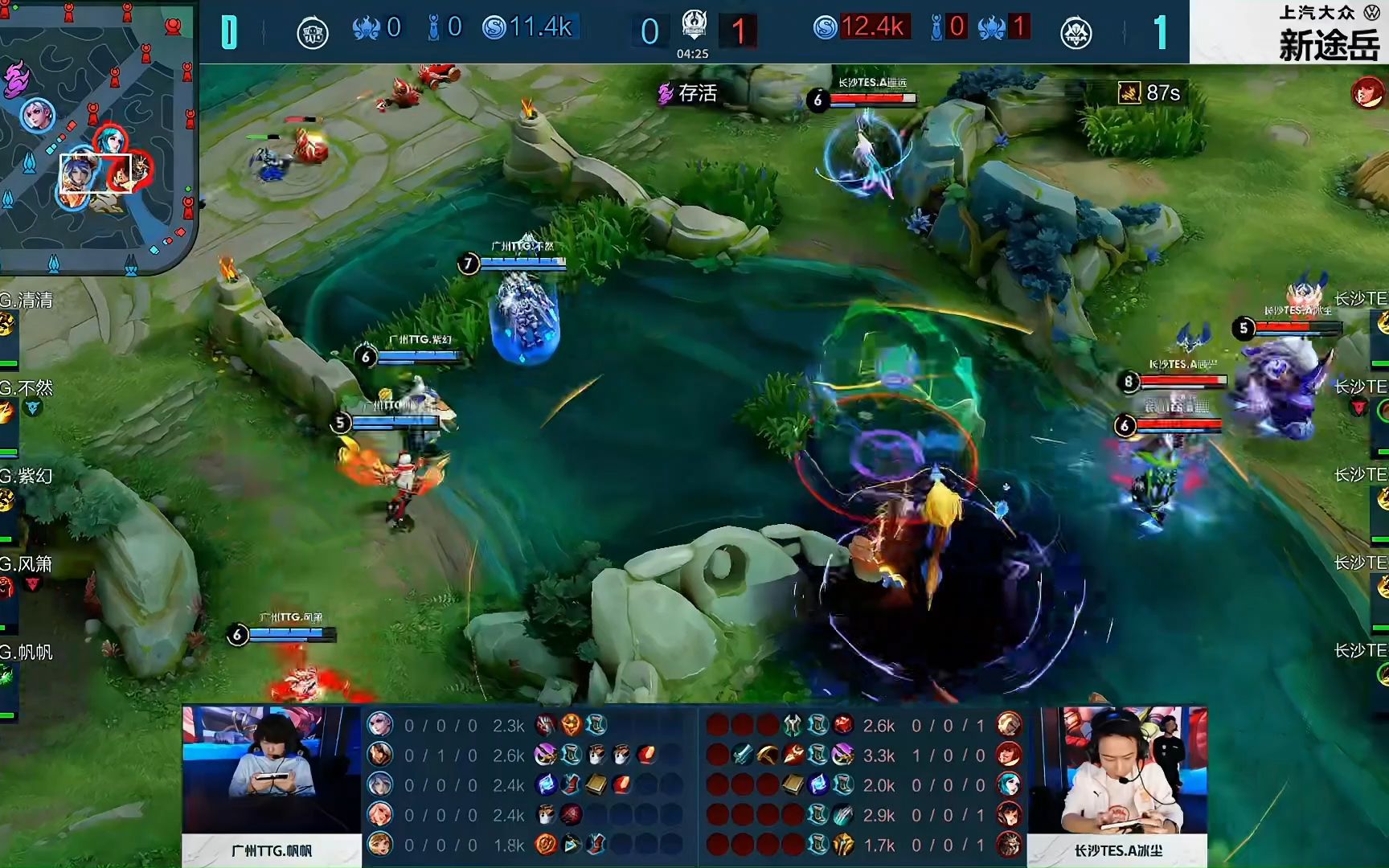 DOTA2新LGD是个不可思议的怪物？