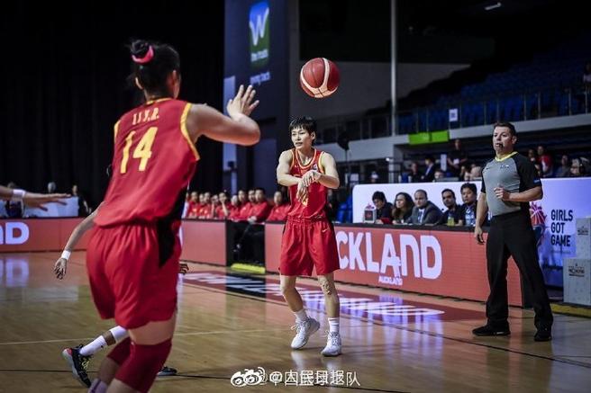 后腰下